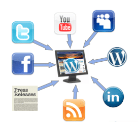 Loan Officer Mortgage Marketing on Social Media :: MoreLoans4U