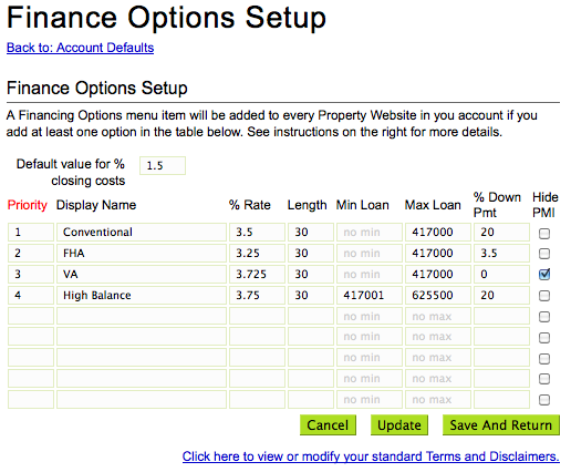 Mortgage Marketing for Loan Officers & Lenders :: MoreLoans4U