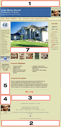 Mortgage Marketing Banner Ads for Mortgages